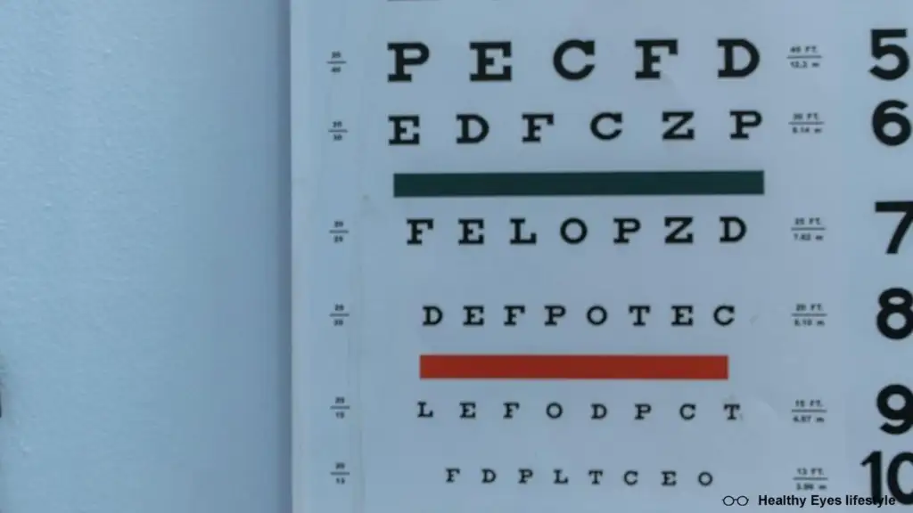 Eye Exercises  
for Myopia